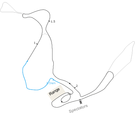 Trails