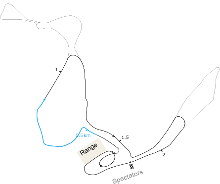 Trails