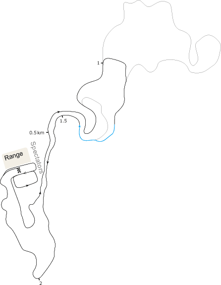 Trails