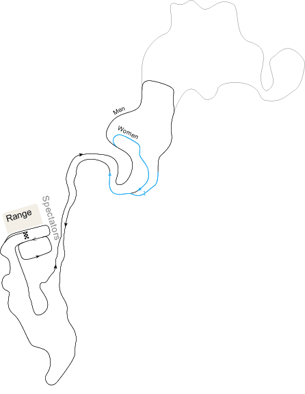 Trails